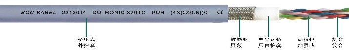 <a href=http://www.gdzhzx.com/product/2256.html target=_blank class=infotextkey>PUR雙護套高柔性屏蔽數據雙絞線</a>
